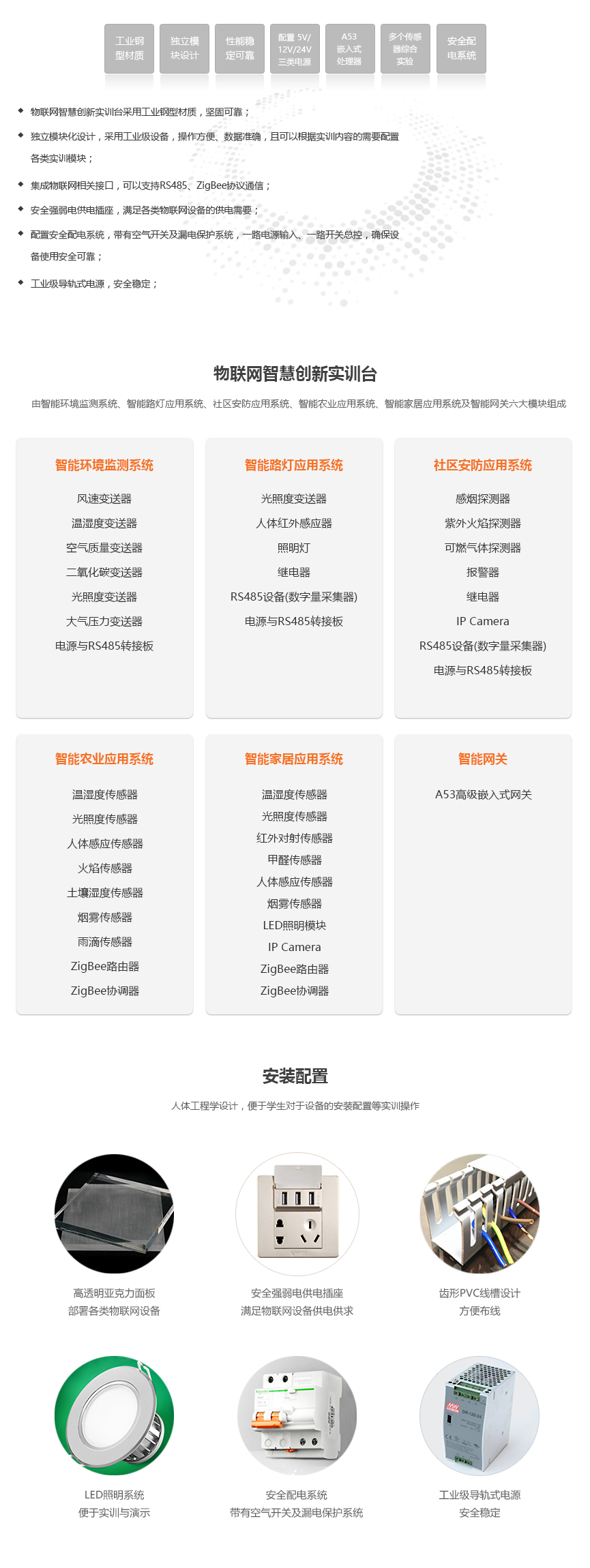 实训台网页详情(1000).jpg 实训台网页详情(1000).jpg