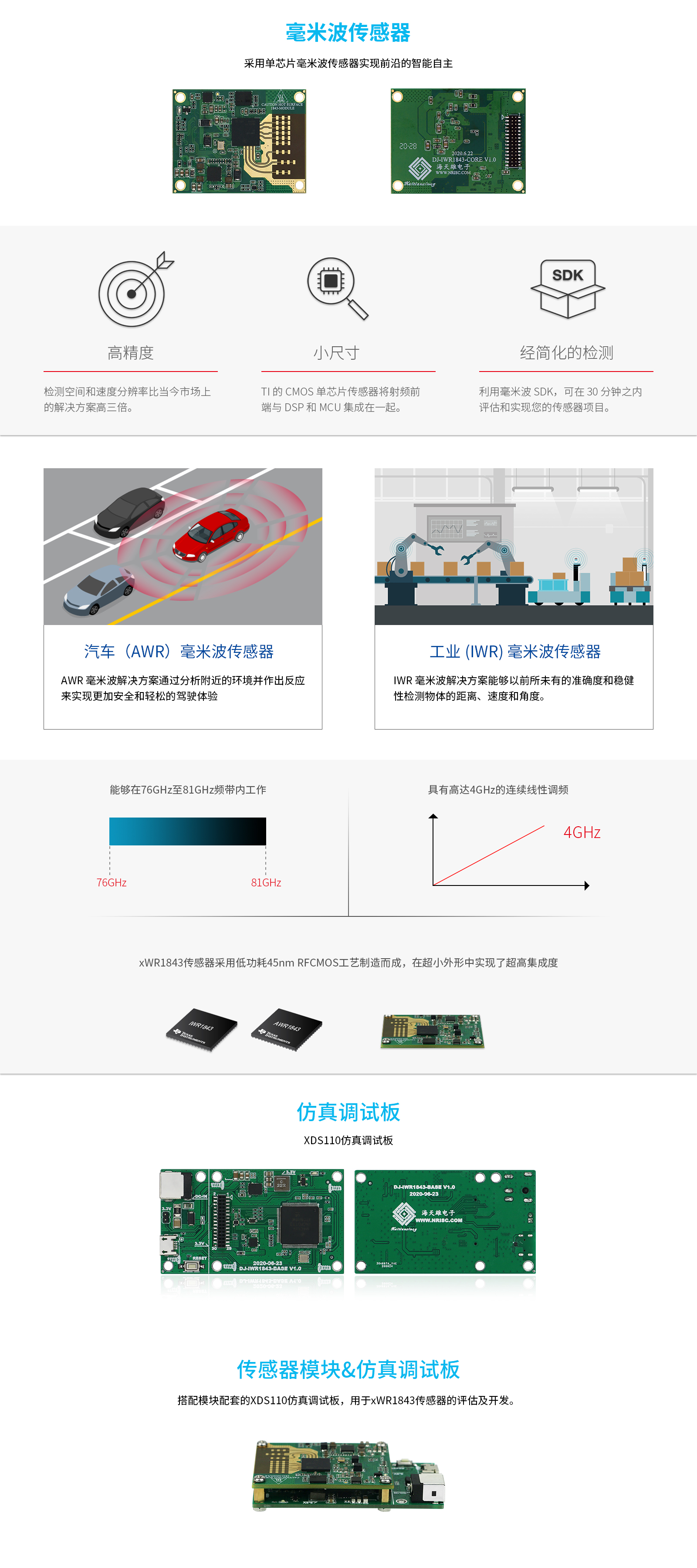 DJ-xWR1843_02_CN.jpg DJ-xWR1843_02_CN.jpg