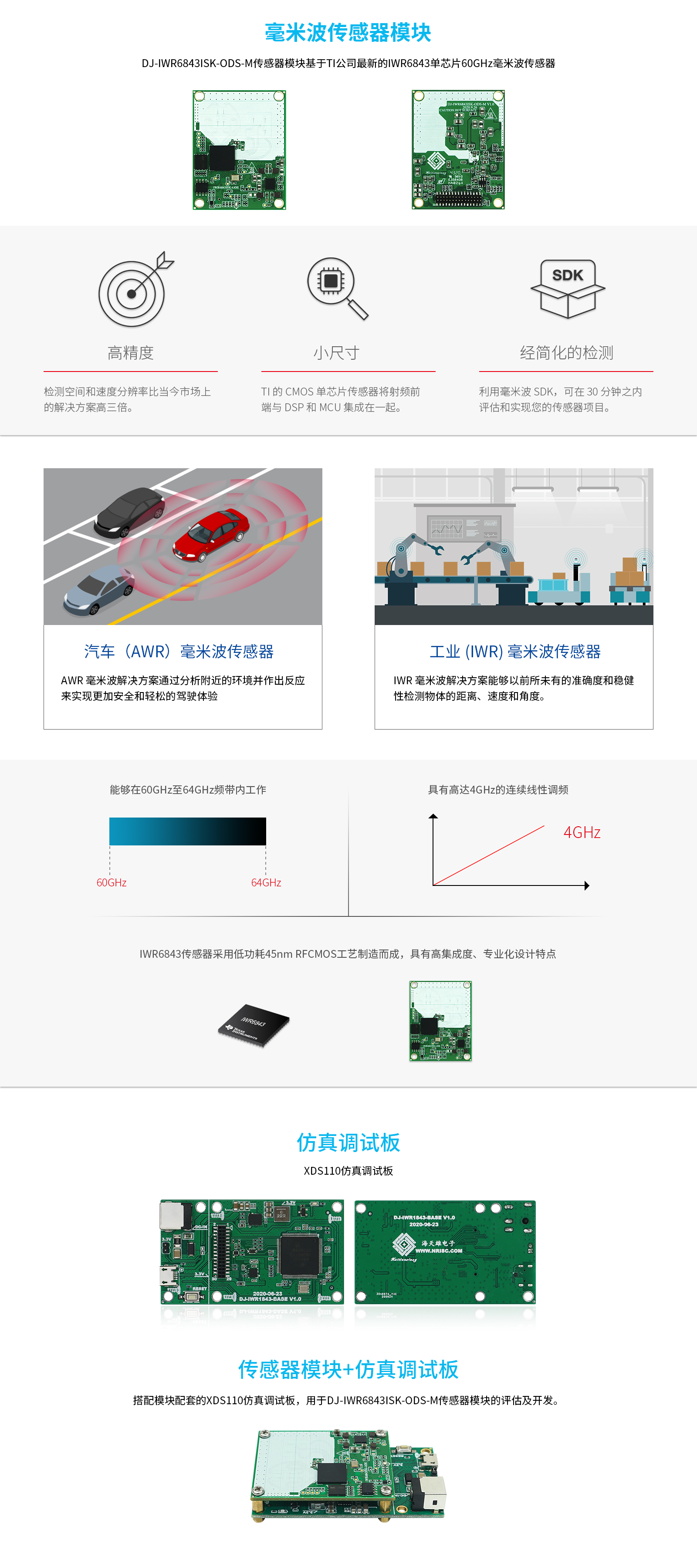 DJ-IWR6843ISK-ODS-M_CN.jpg DJ-IWR6843ISK-ODS-M_CN.jpg