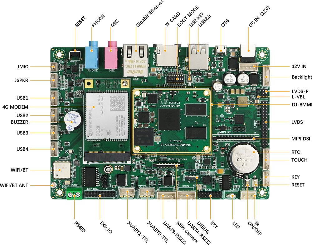 8MMINI_标示.png 8MMINI_标示.png